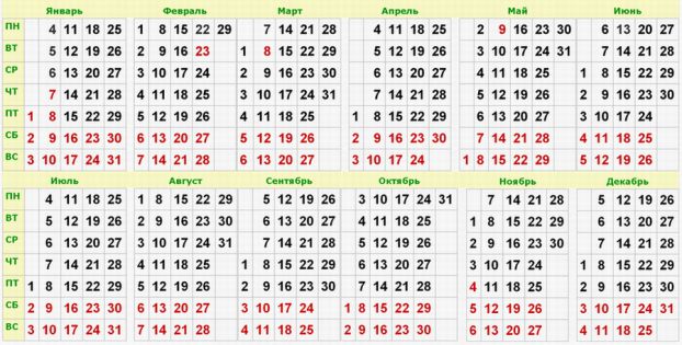 Календарь рабочих и выходных дней на 2016 год