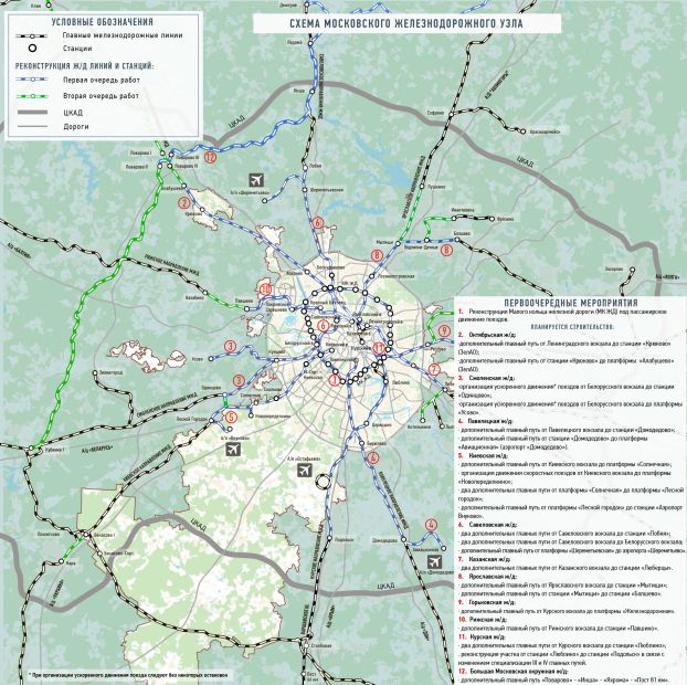 Развитие МЖД повлияет на транспортную доступность Подольска. 