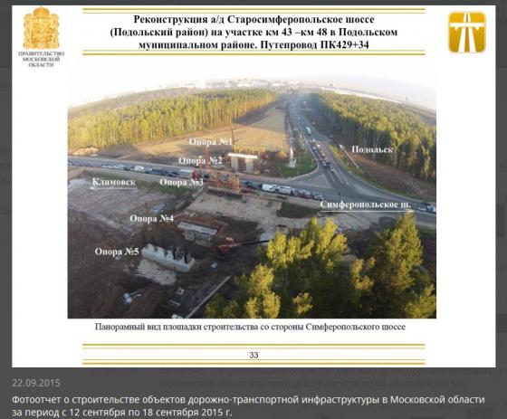 дорога кузнечики-м2 южный обход г подольска схема