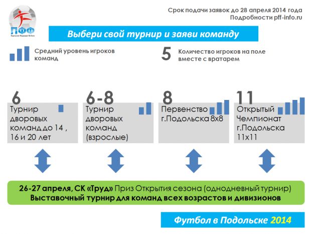 Инфографика