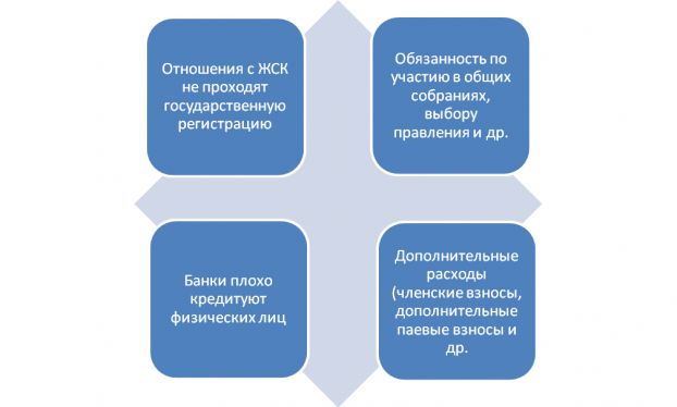 dogov_jk_4