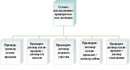 dogov_jk_7