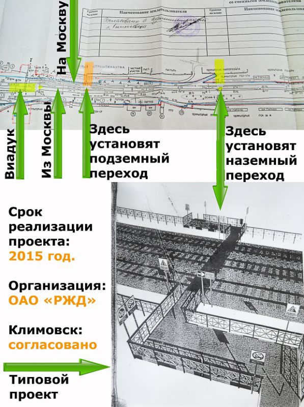 На станции Гривно