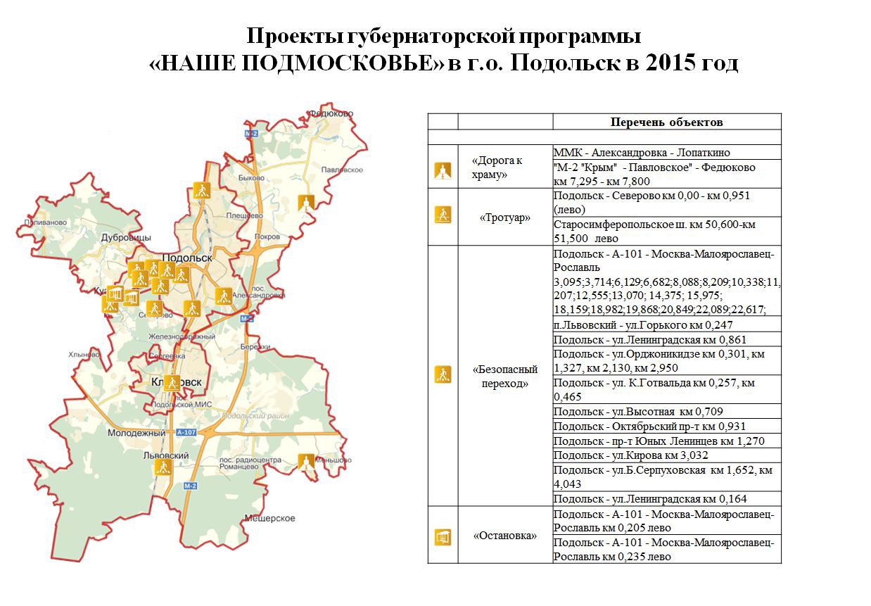 Проект про подольск
