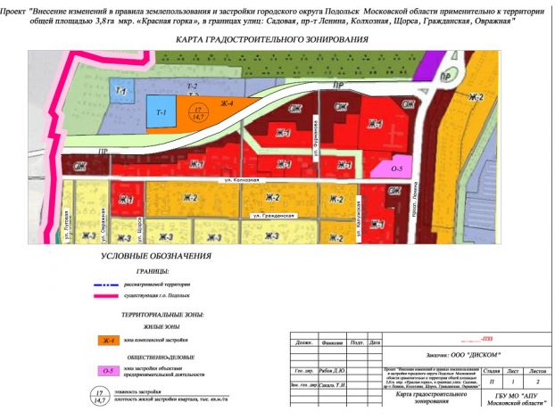 Публичные слушания пройдут 18 августа на Красной Горке