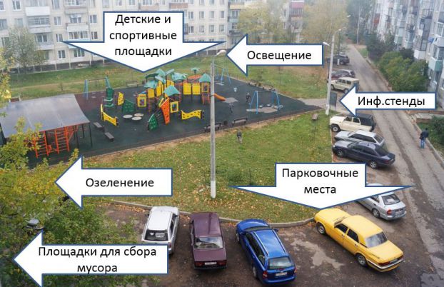 Схема комплексного благоустройства 02.12.15
