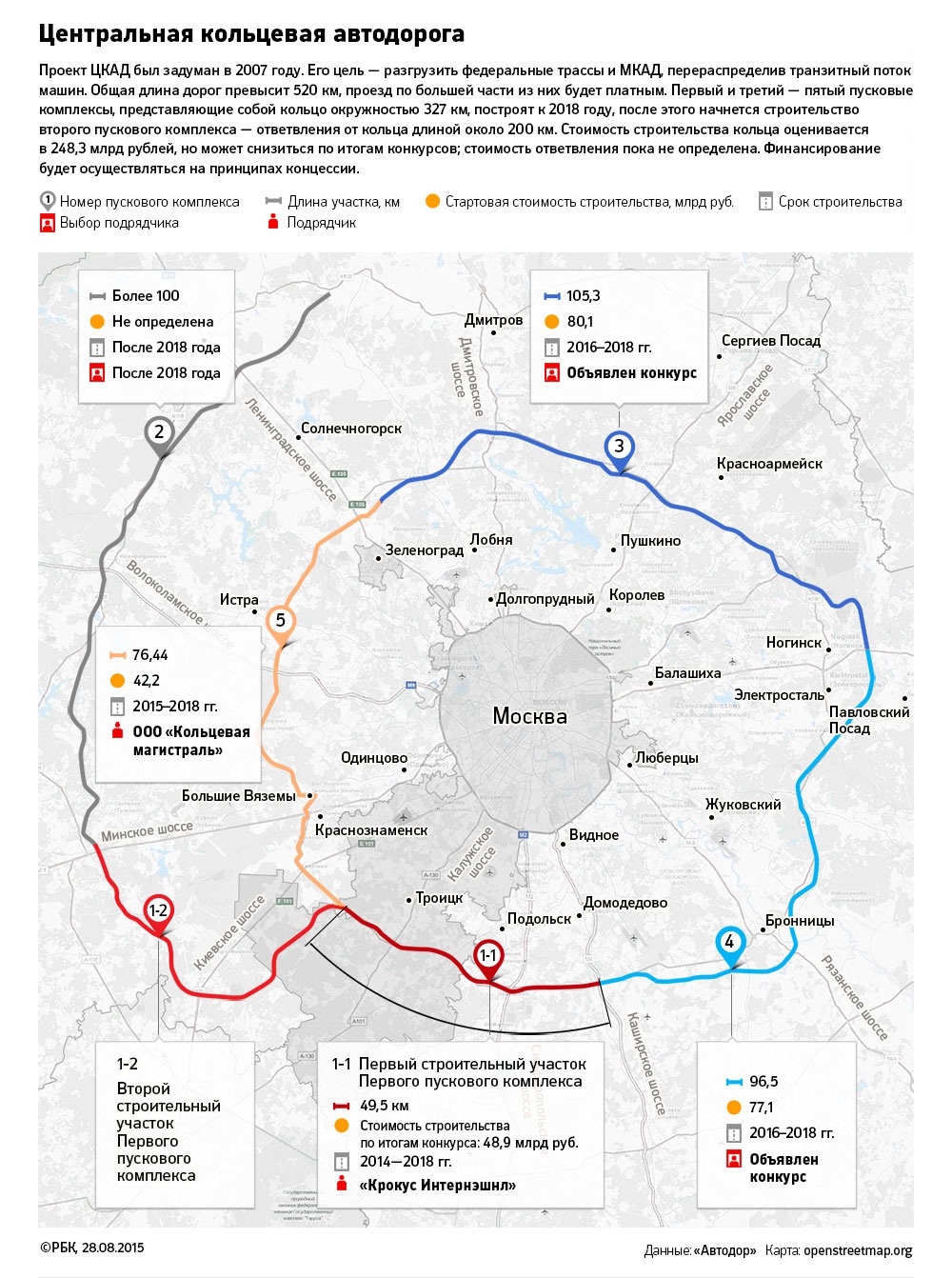 По кольцевой трассе протяженностью 6. Московское Малое кольцо (а107) / ЦКАД. ЦКАД МКАД а108. Кольцевая дорога вокруг Москвы ЦКАД схема. Участок платной дороги на ЦКАД на карте Москвы.