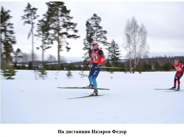 Подольские лыжники