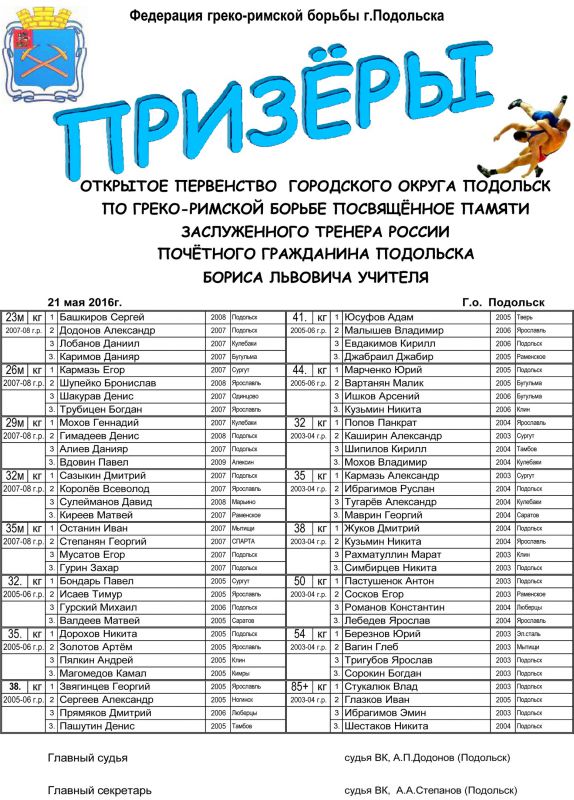 Турнир памяти Б. Л. Учителя