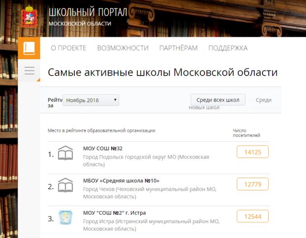 Подольская школа стала лидером рейтинга школьного портала Подмосковья
