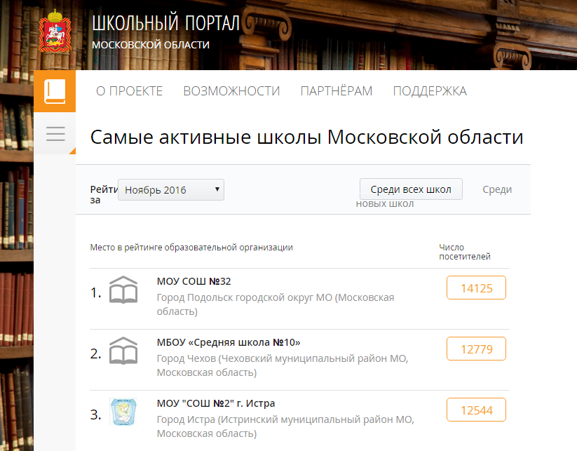 Карта талантов подмосковья школьный портал