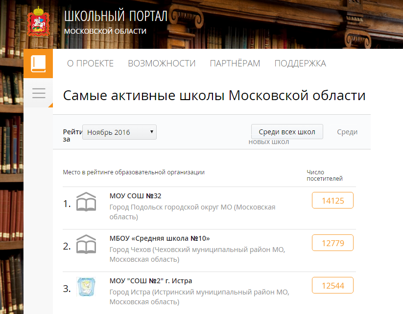 Электронный журнал портал московской. Школьный портал. Школьная парта. Школьная пора. Школьный портал Московской области.