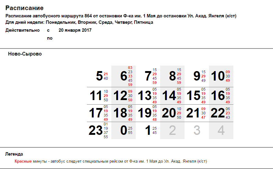 Автобус щербинки буревестник расписание