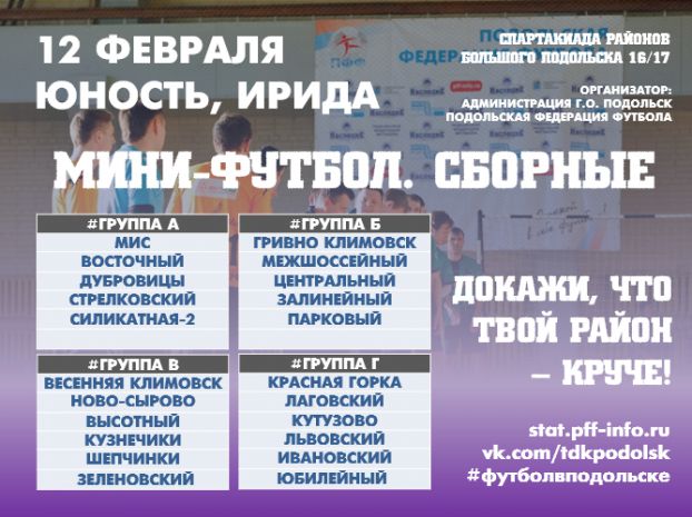 Чемпионат микрорайонов Подольска по мини-футболу: спартакиада продолжается
