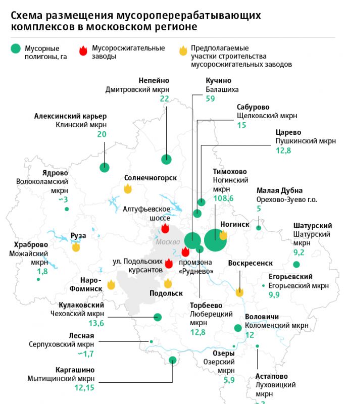 Планы строительства мусоросжигательного завода в Подольске в силе