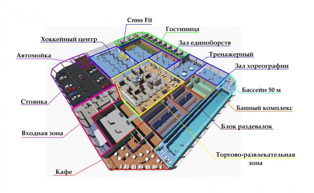 Ледовый комплекс