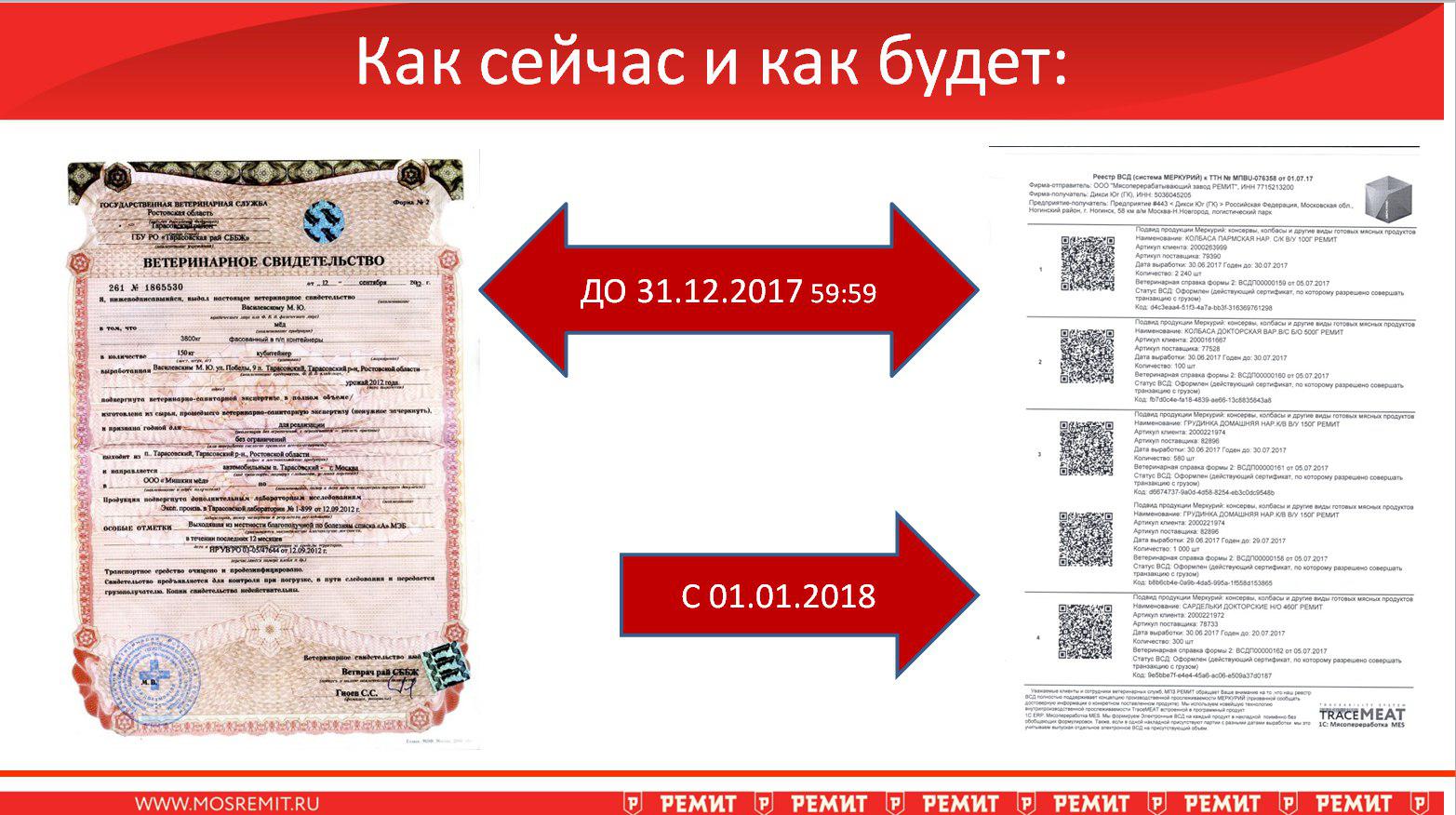 Ветеринарное свидетельство меркурий образец