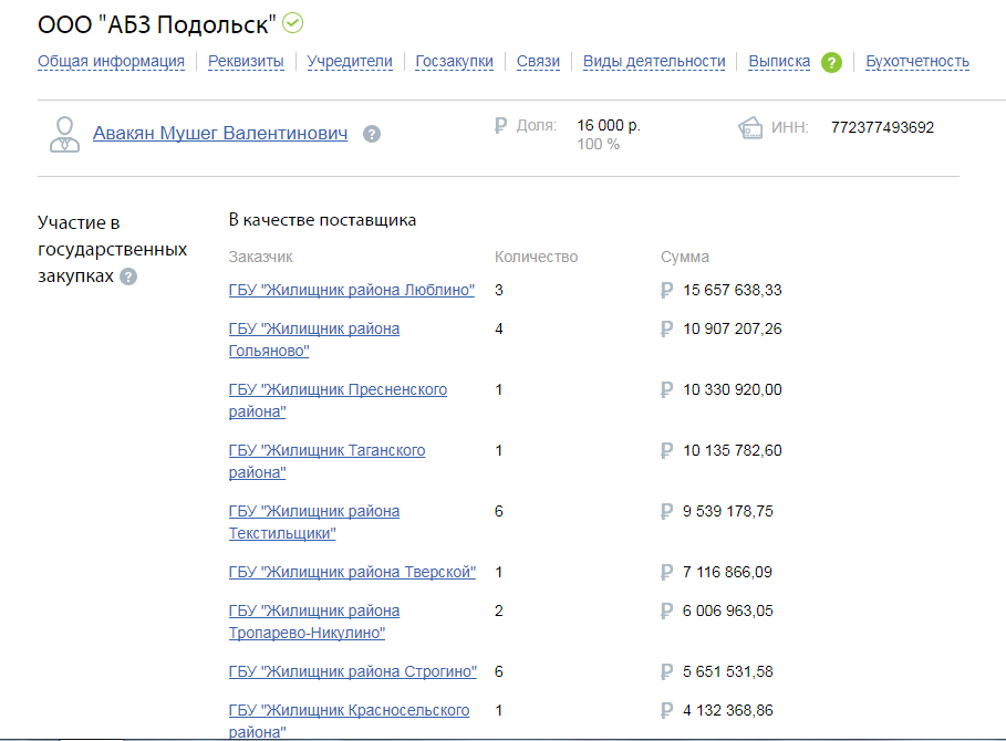 Рахмат102 рф список партнеров