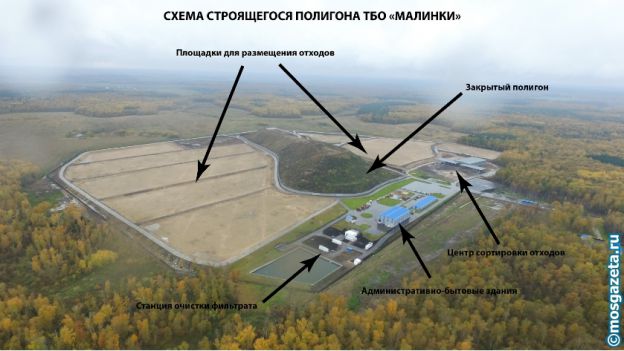 Полигон 