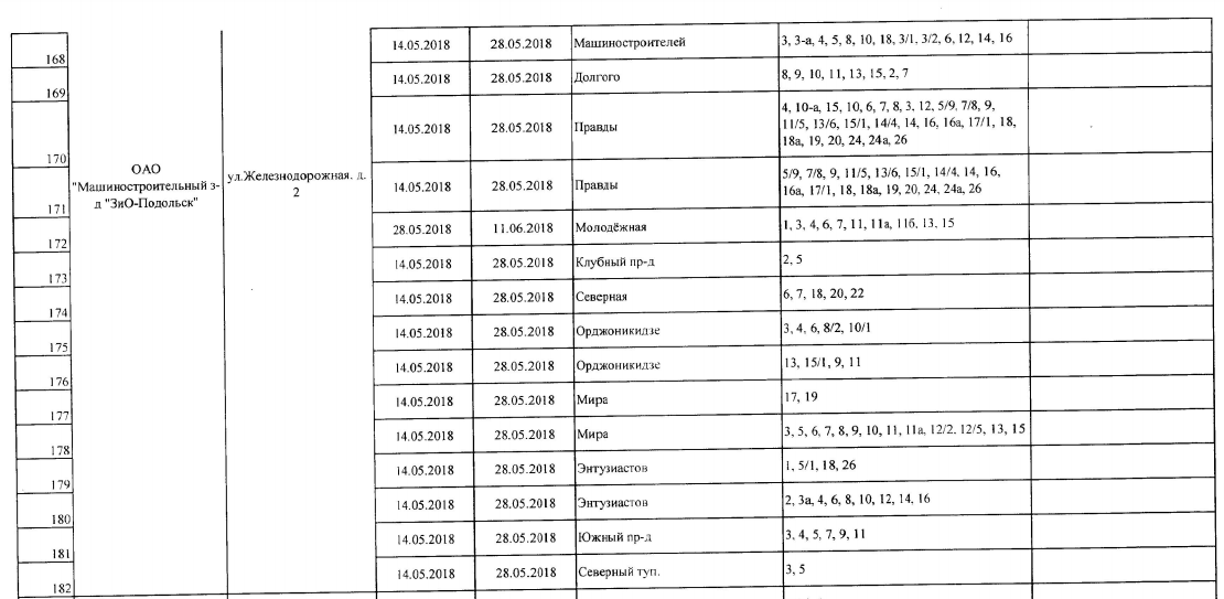 Расписание 82 э. ЗИО Подольск план. ЗИО Подольск транспортный цех. Шатохин ЗИО Подольск.