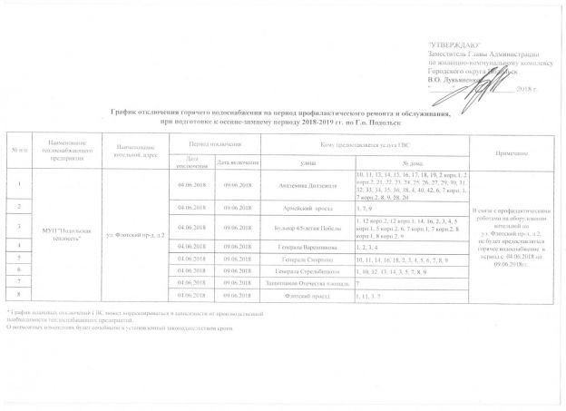 Grafik-otklyucheniya-Kuznechiki-4-9.06.2018