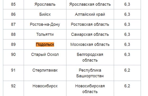 Без