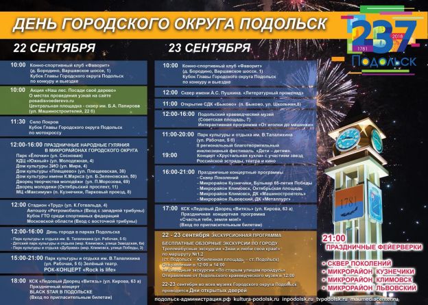 День города Подольска — 2018: программа праздника