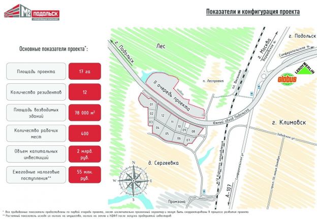 Деревенское поле у «Южного обхода Подольска» застроят складами