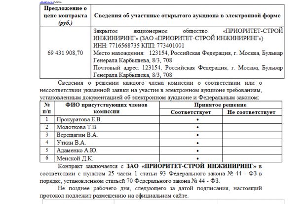 Победитель аукциона