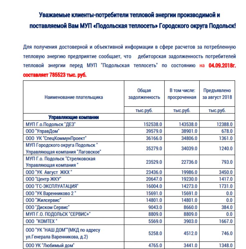 Должники