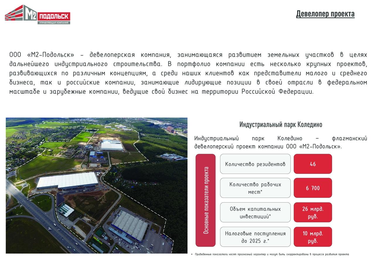 Схема склада коледино
