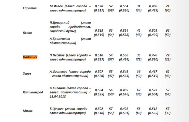 Без названия (1)