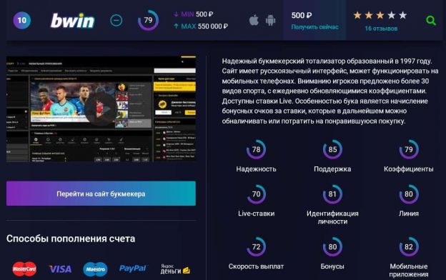Рейтинг букмекеров