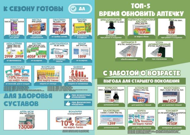 Сеть аптек «Дешевая аптека» в Подольске. Акции и скидки май 2021.