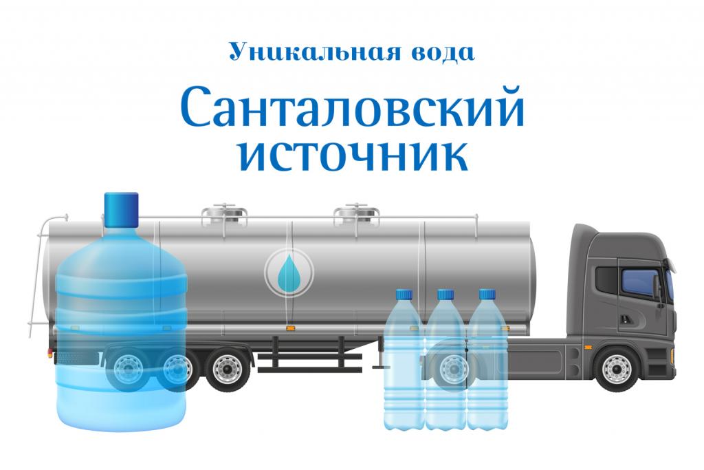 Бесплатная доставка воды в Подольске