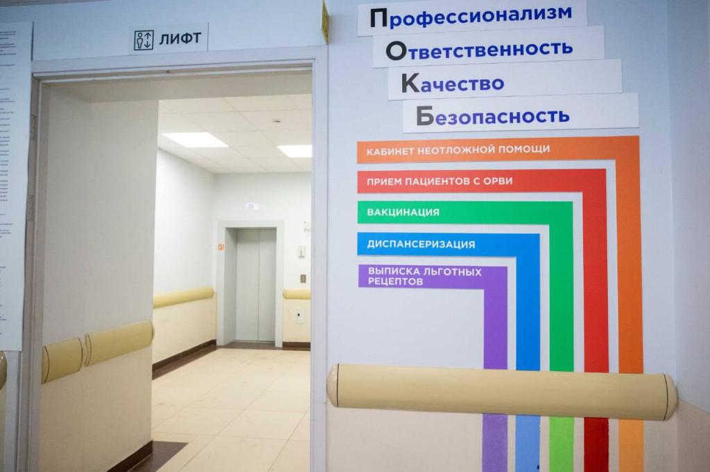 Медучреждения Подольска присоединились к областному проекту «Поликлиника. Перезагрузка»