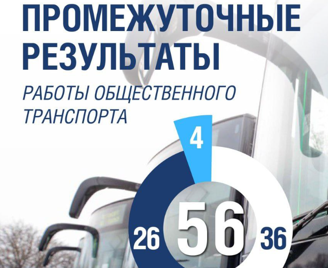 В Подольске развивается система общественного транспорта