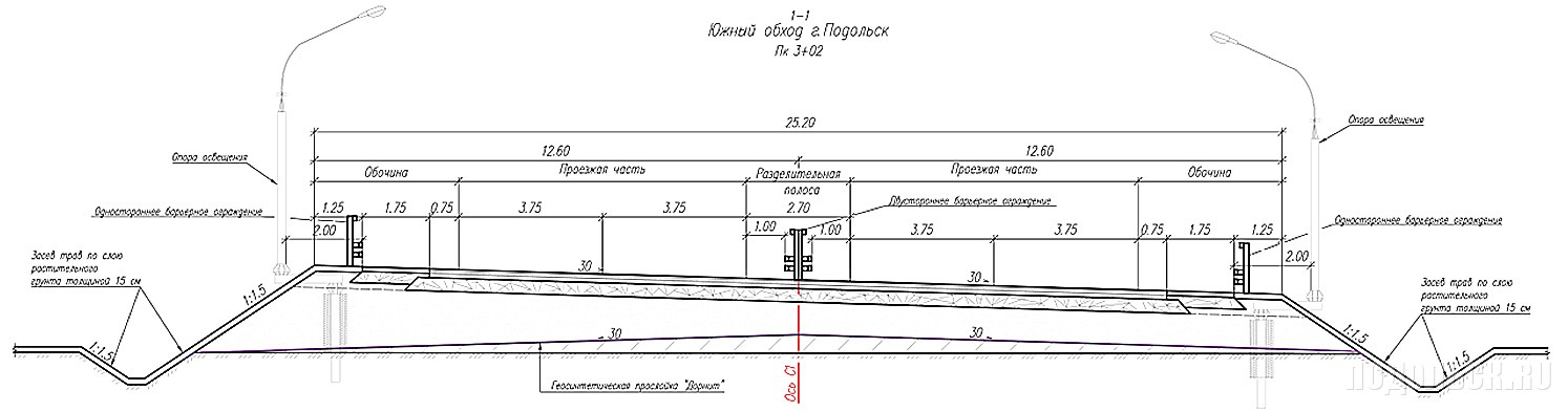 Водоотвод с автомобильных дорог типовой проект