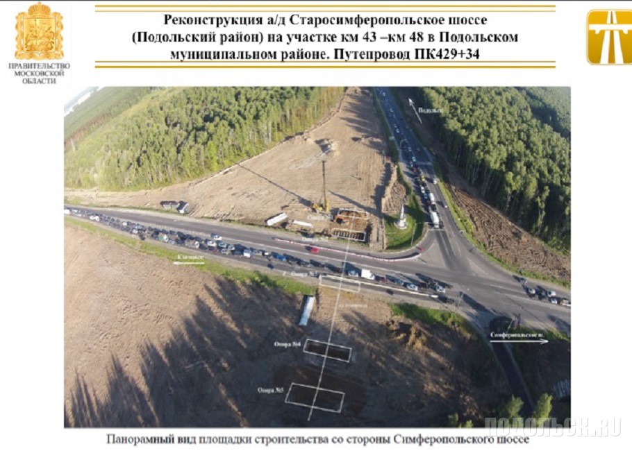 План реконструкции симферопольского шоссе