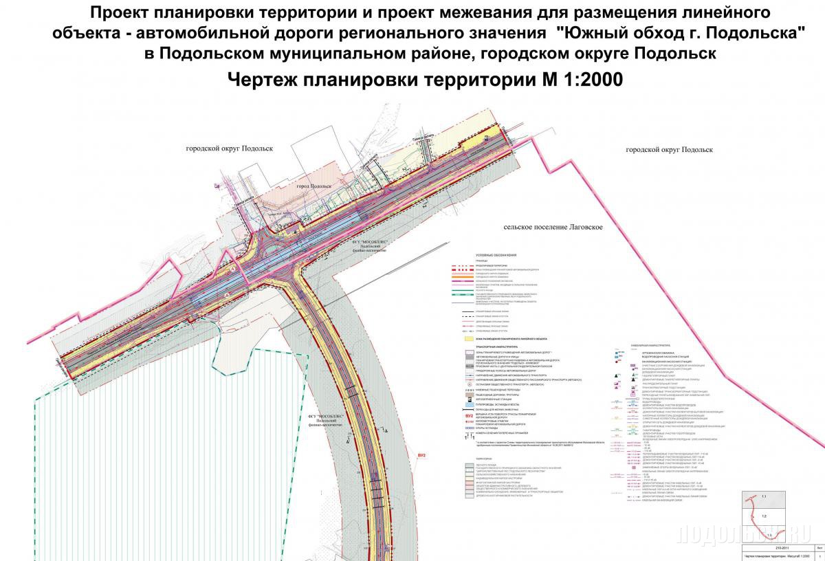 Проект планировки территории автомобильной дороги