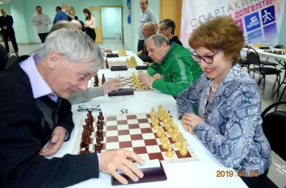 Спартакиада "Спортивное долголетие 60+". Апрель 2019 